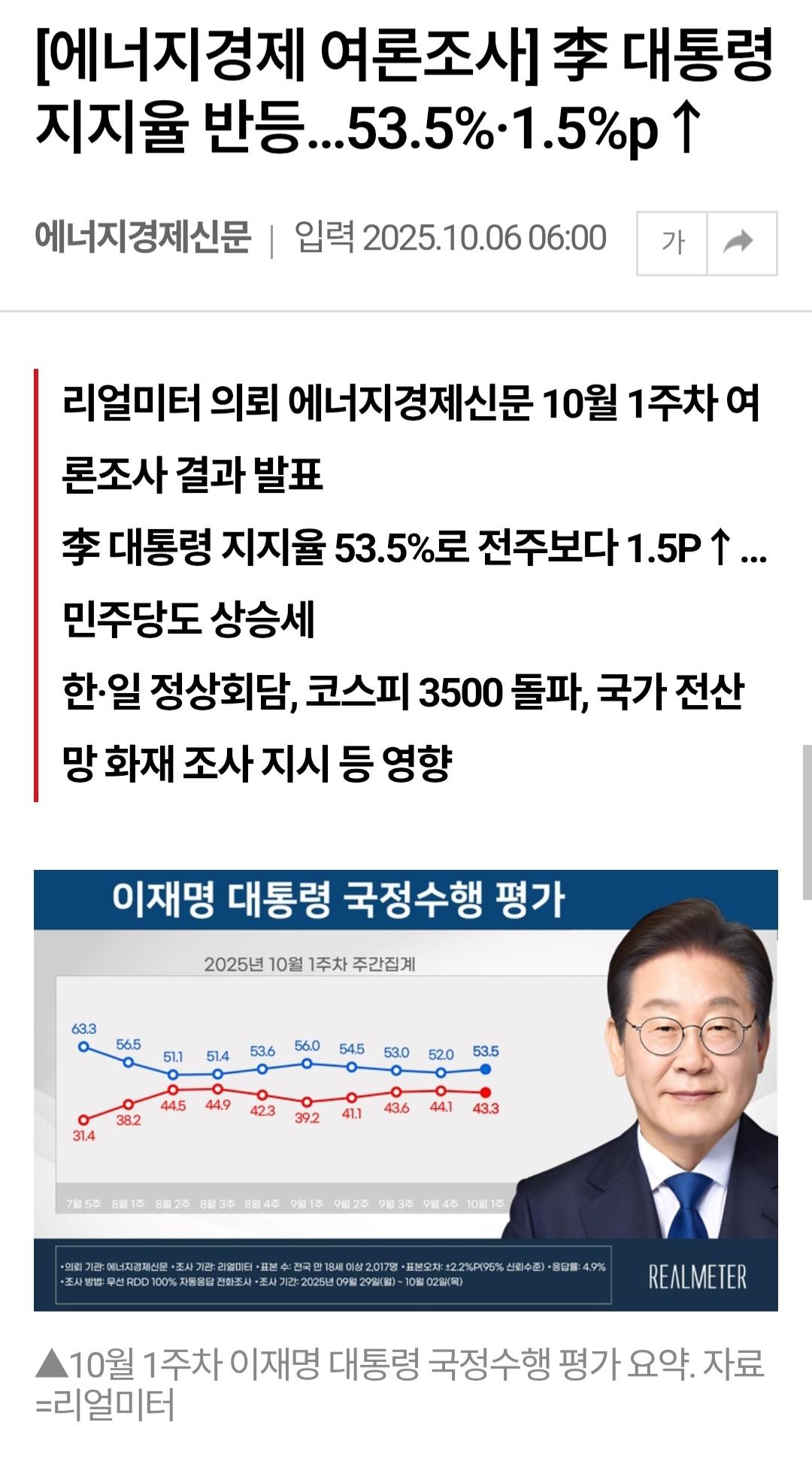 Screenshot_20251006_063822_Opera beta.jpg