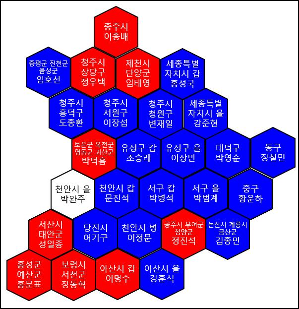 충청 국회의원 현황.png.jpg