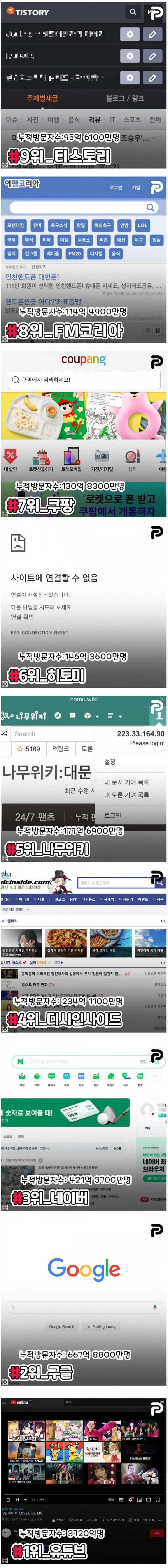 FireShot Capture 479 - 한국에서 가장 많이 접속한 웹사이트 - www.etoland.co.kr.png