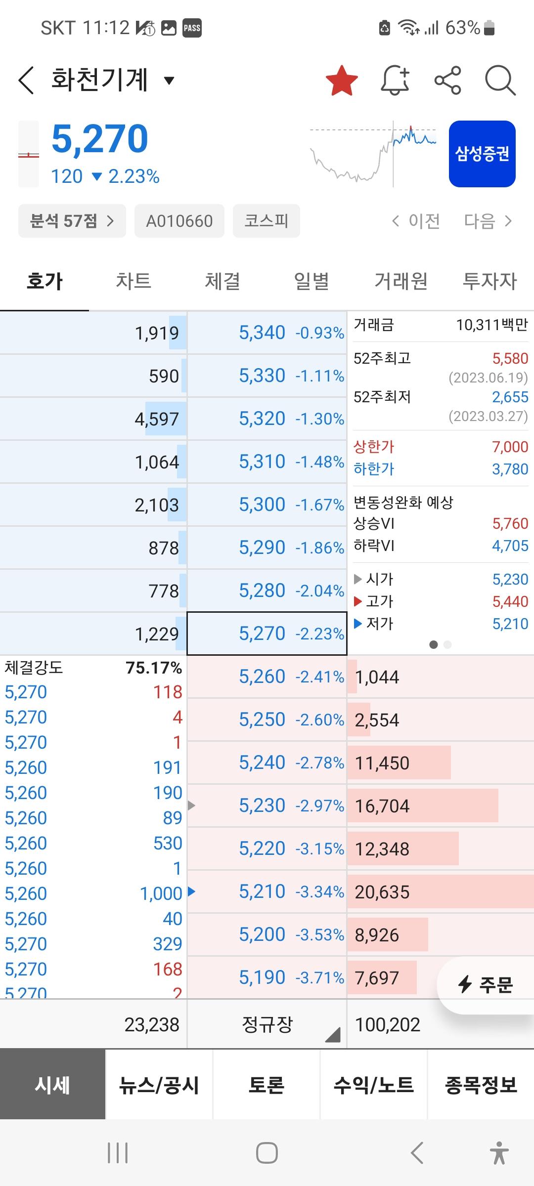 잇싸 - 손석희 는 어떤 샤기가 소문 낸거여. 쥑이삘라