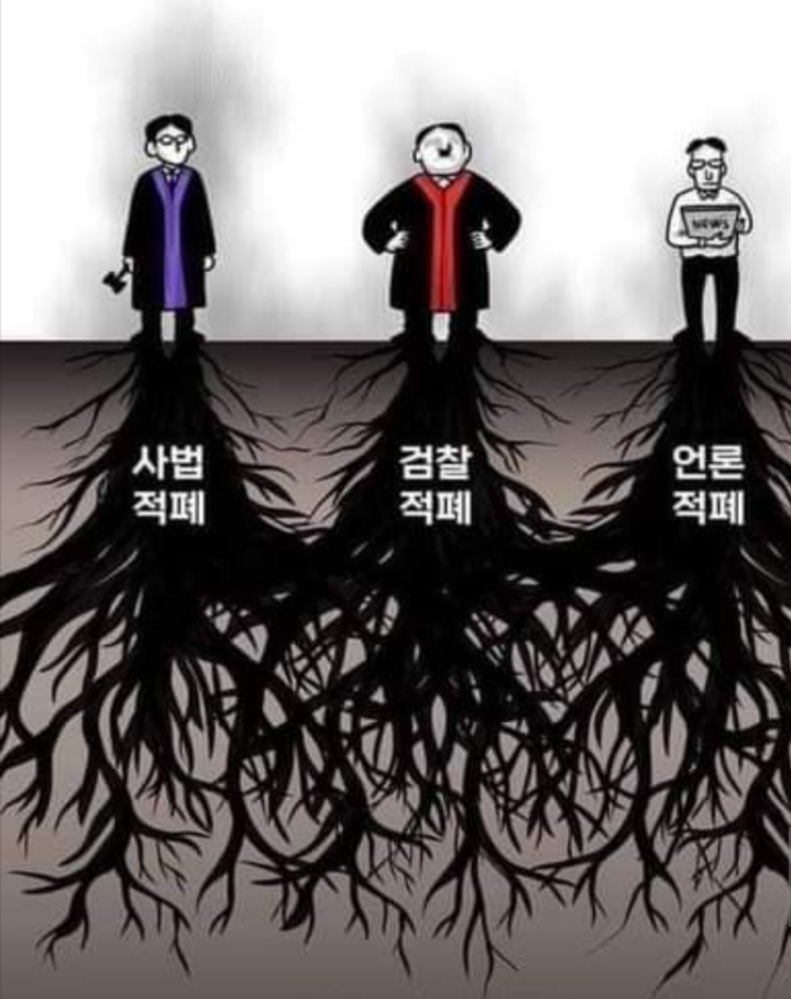 뿌리깊이 얽키설켜있는 대한민국 적폐.png