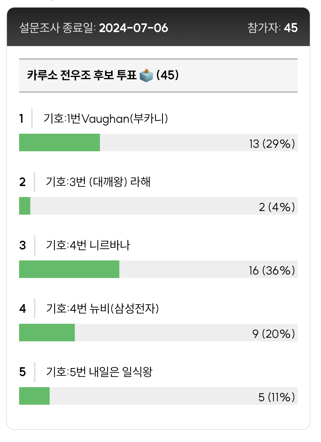 Daum_Screenshot_2024-07-07_15-00-14.png