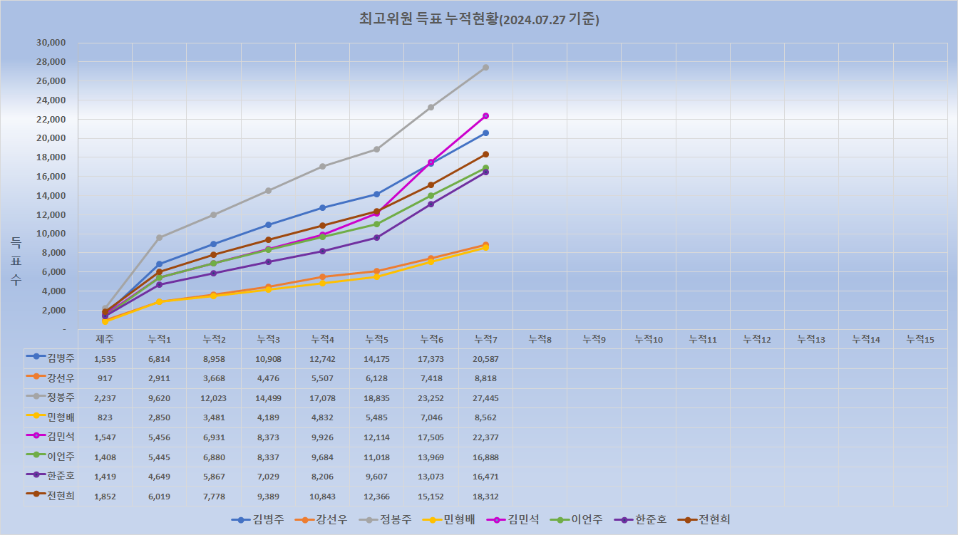 KakaoTalk_20240727_185023557.png