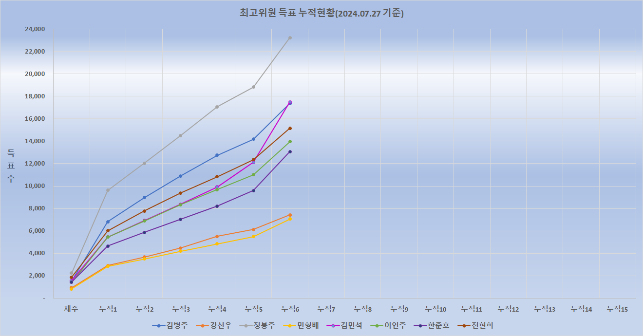 KakaoTalk_20240727_162338840.png