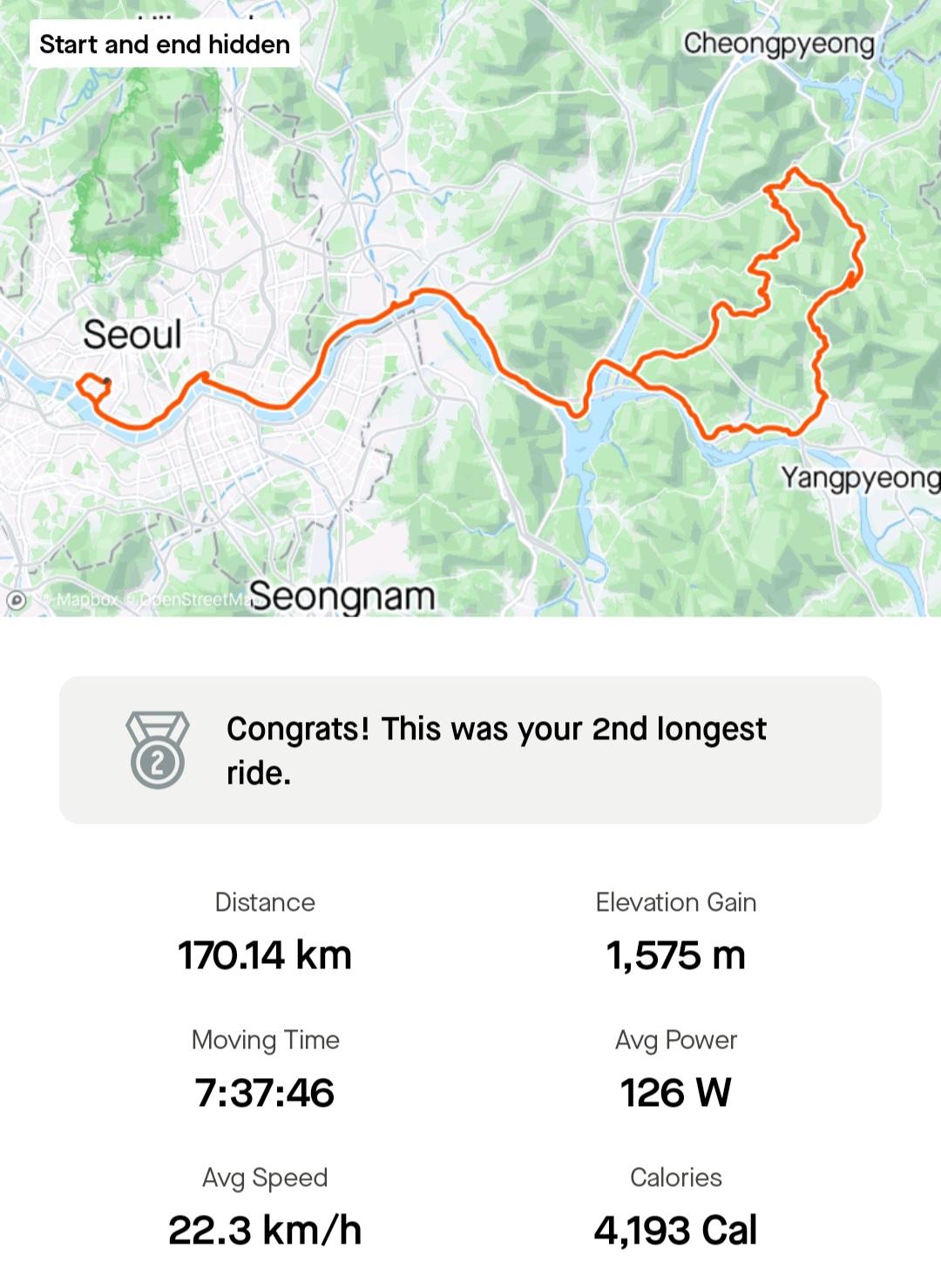 Screenshot_20240801_155800_Strava.jpg