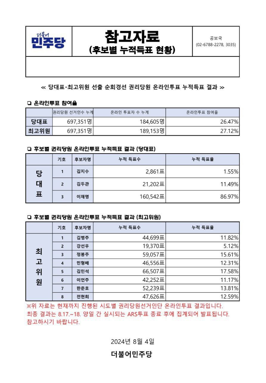 KakaoTalk_20240806_083747090.jpg