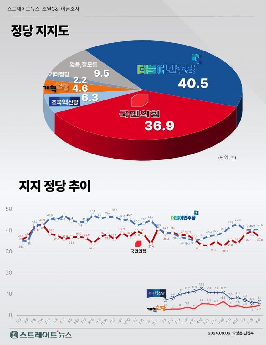 leejaemyungdo-20240807-121048-000-resize.jpg