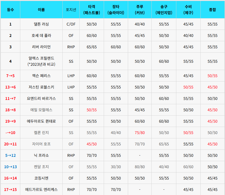 스크린샷 2024-08-14 175238.png