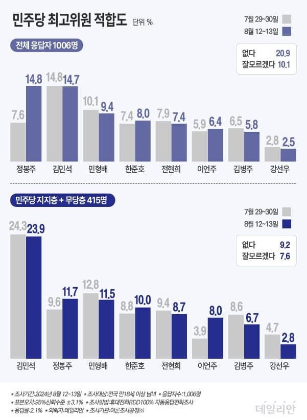 leejaemyung-20240815-074536-000.jpg