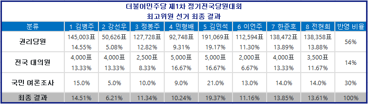 leejaemyung-20240817-152958-001.png