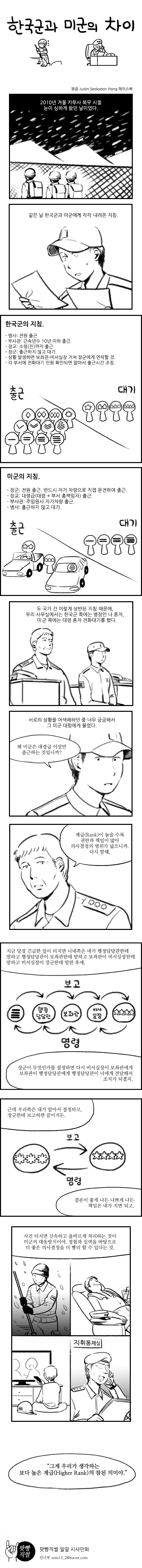 한국군과_미군의_차이.jpg