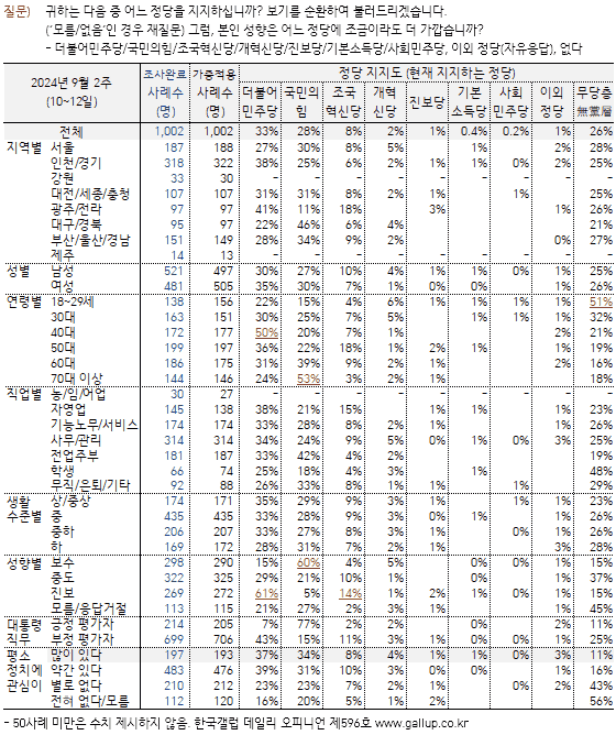 갤럽 02.png