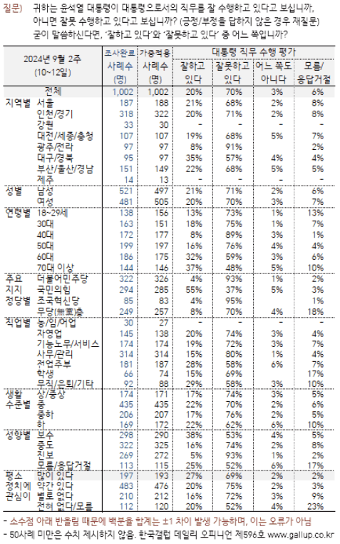 갤럽 04.png