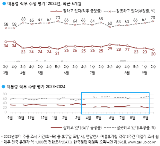 갤럽 03.png