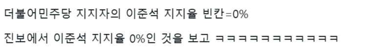 FireShot Capture 2868 - 허은아_민주당 지지자들은 사람 볼 줄을 안다_ - etoland.co.kr.jpg