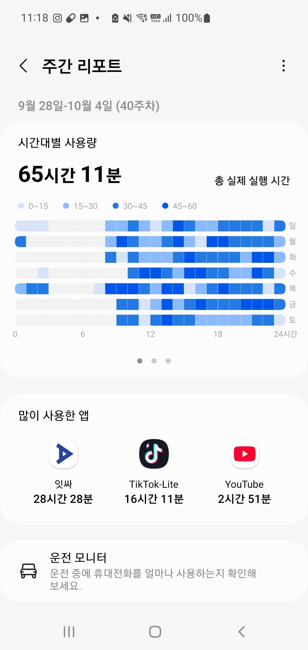 Screenshot_20251005_231856_Digital Wellbeing.jpg